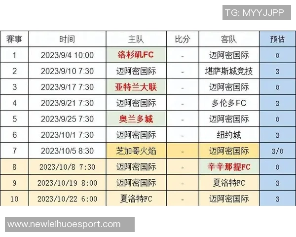 迈阿密国际战胜纳什维尔数据分析射门控球率表现全面解析